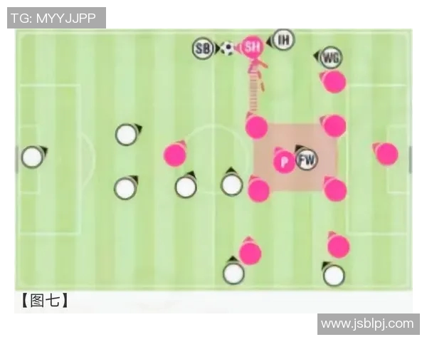 武汉足球队的盯防战术解析与深度剖析之道