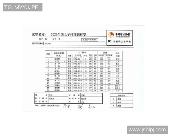 权威发布：2023年排球运动员个人能力实力榜单全面解析与评比