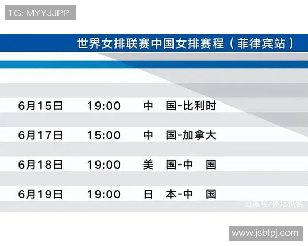 武汉排球队在世界锦标赛中的节奏表现分析与点评